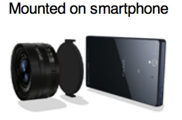 Sony-camera-add-on