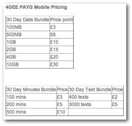 EE-4G-payg-plans-2013