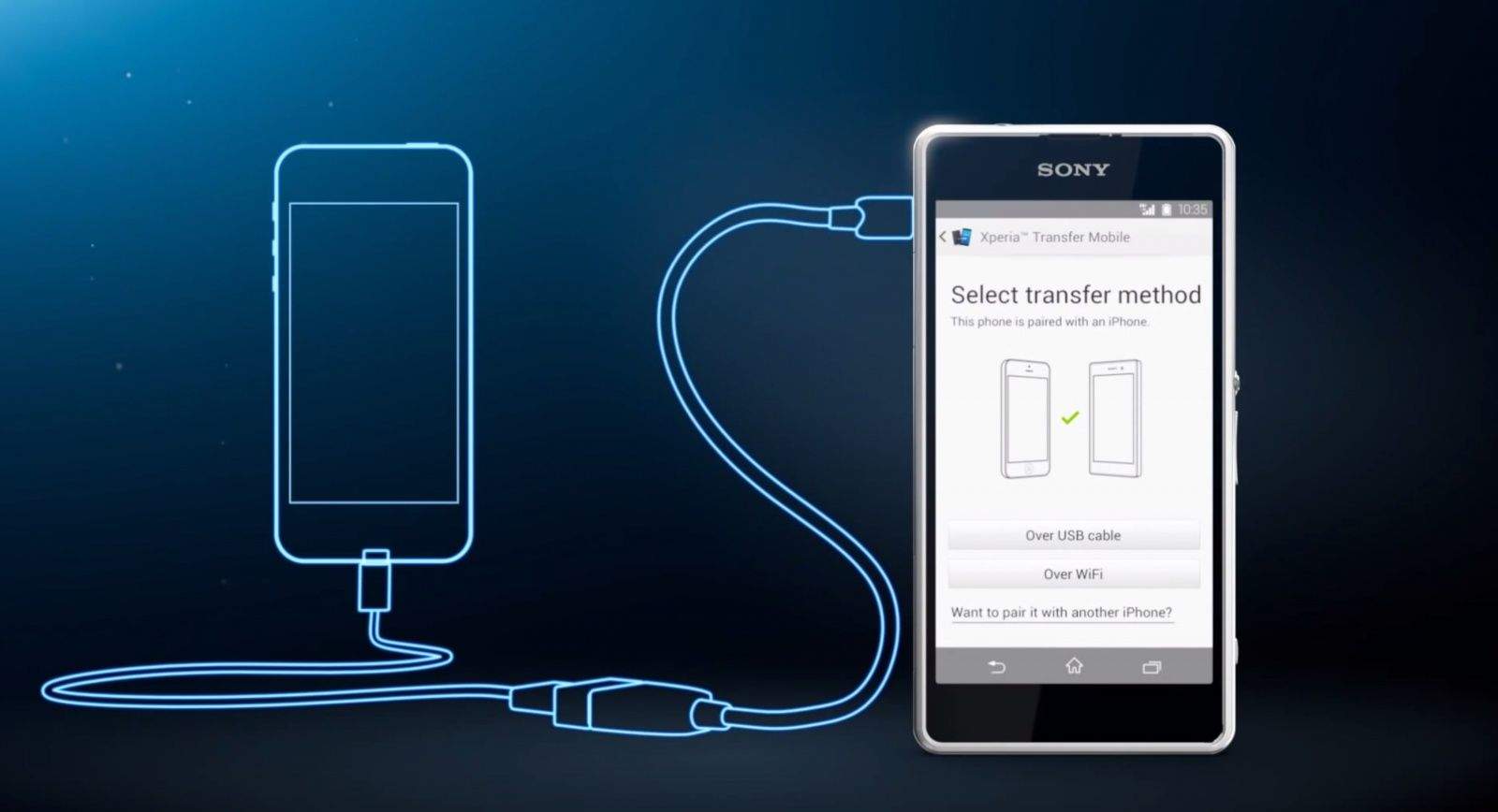 Cult of Android - Xperia Transfer Mobile Makes It Easy To ...