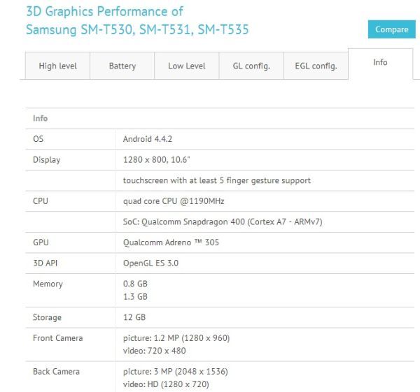 Galaxy Tab 4 10.1 GFX Bench