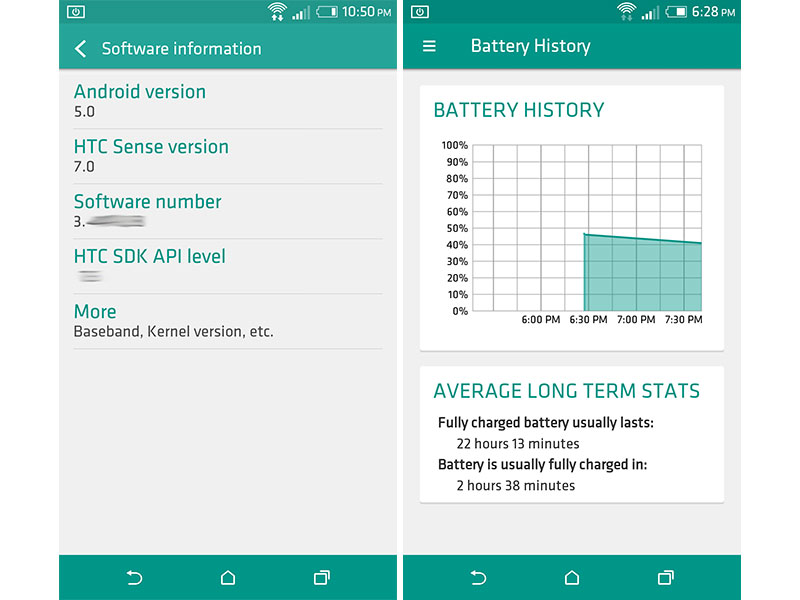 HTC Sense 7 in Android 5.0 Lollipop. Screenshots: YouMobile