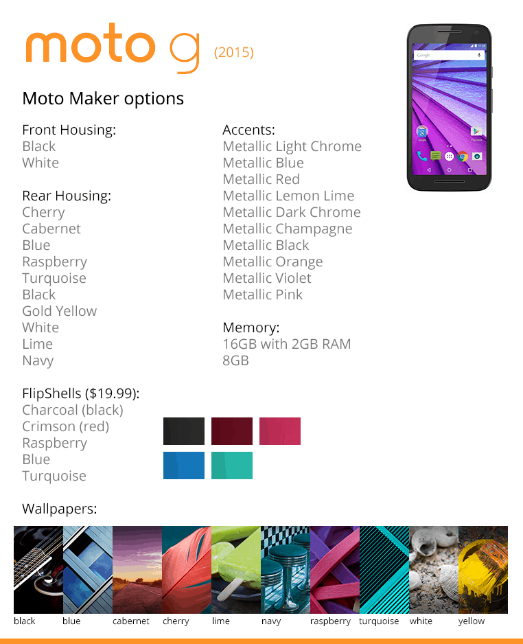 Moto Maker options for the 2015 Moto G. Photo: Reddit